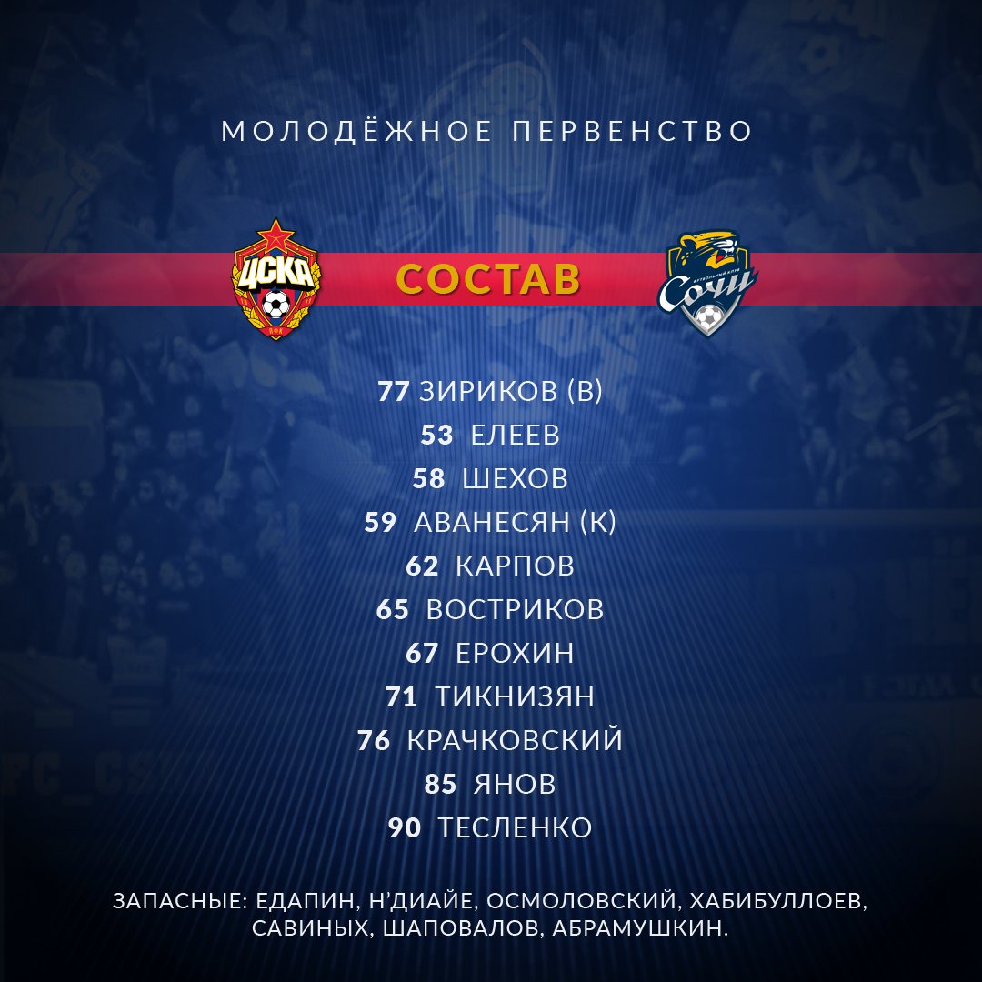 В 14:00 начнётся матч молодёжного первенства