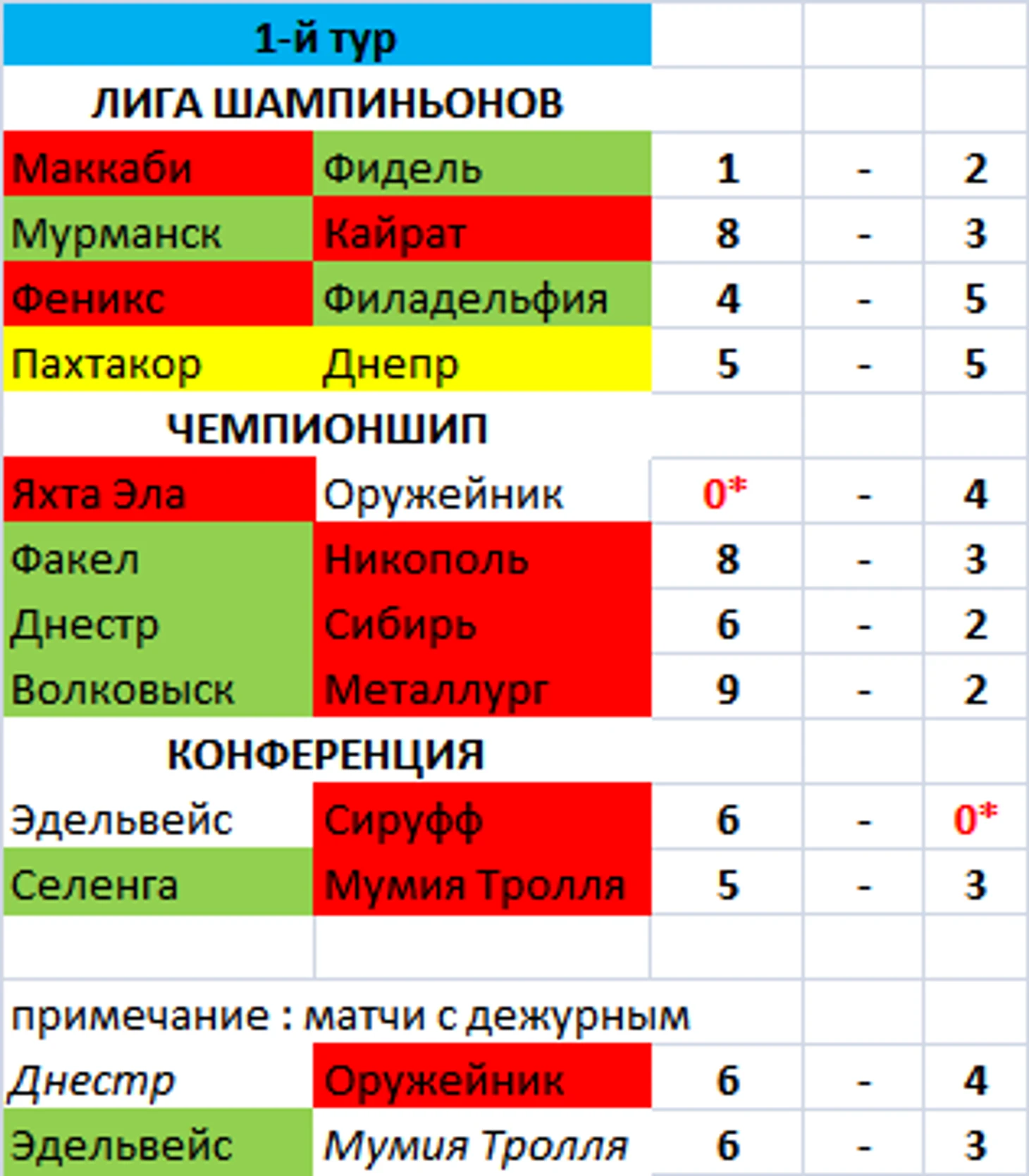 �ез�м�нн�й.png