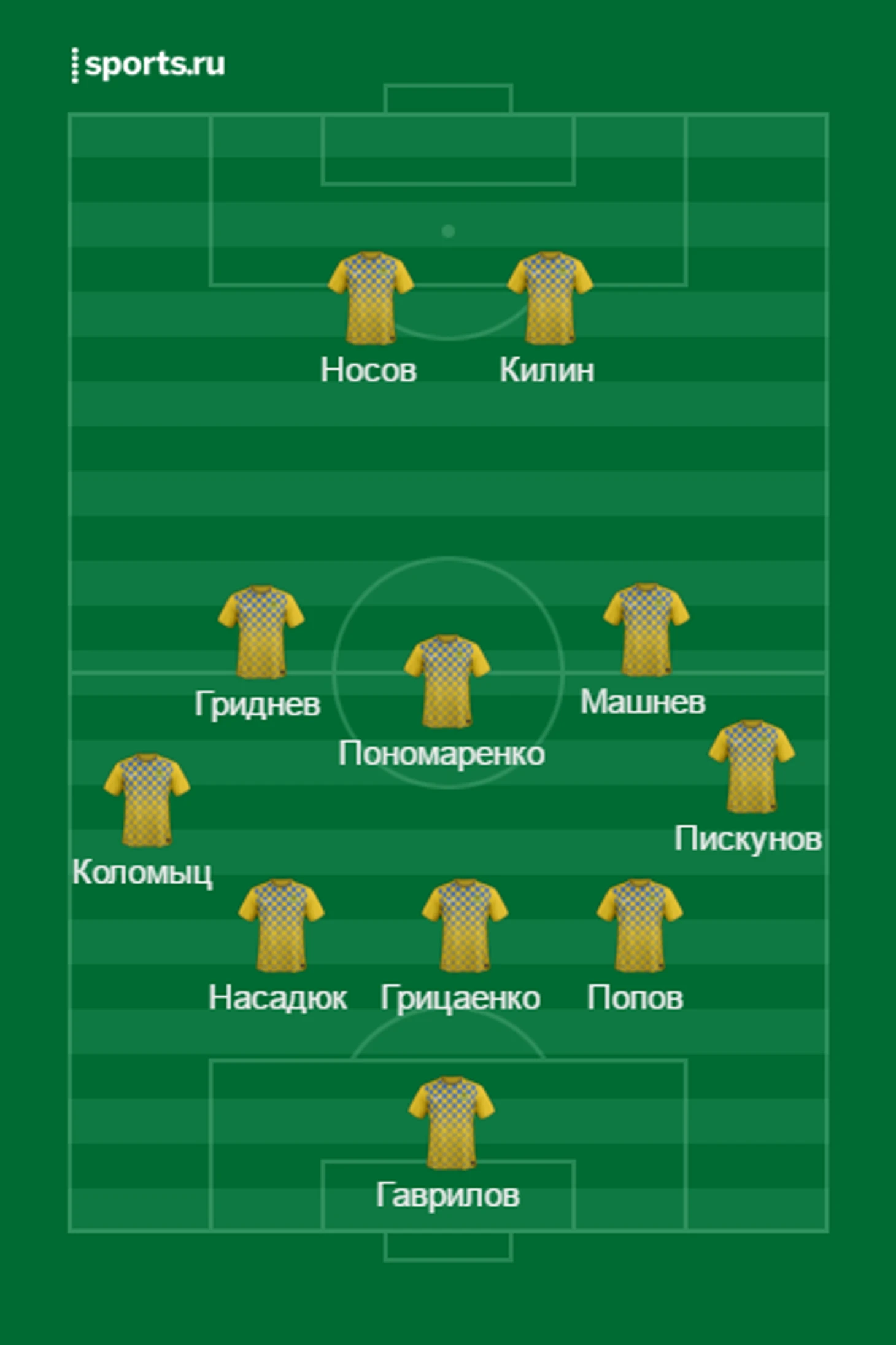 Луч 2016/17