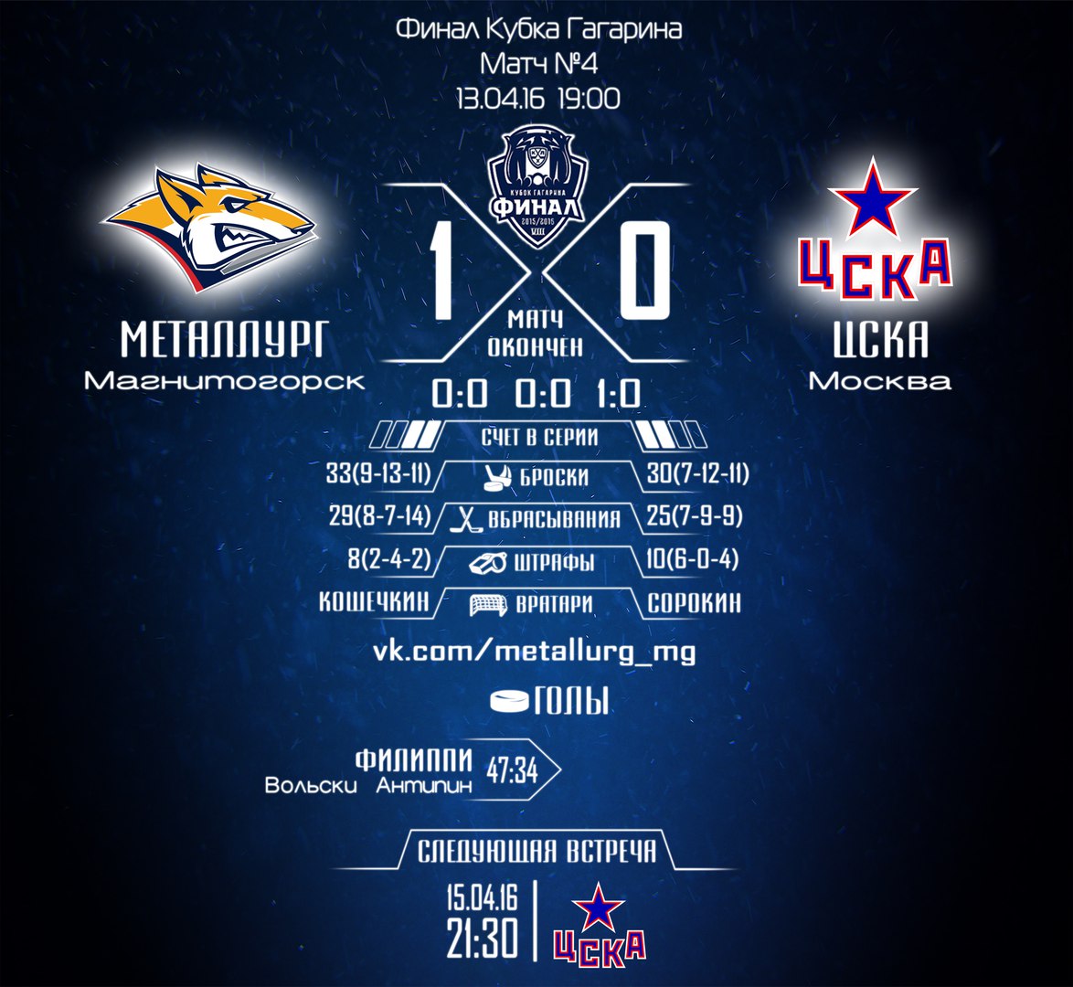 Финал. Матч 4. Сухарь