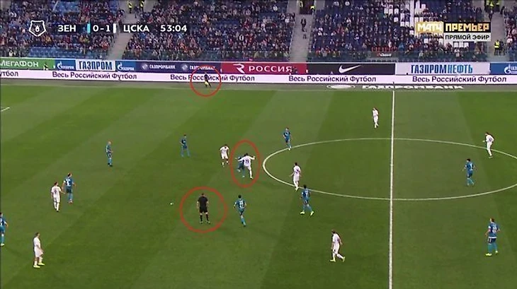 54-я минута матча «Зенит» — ЦСКА.