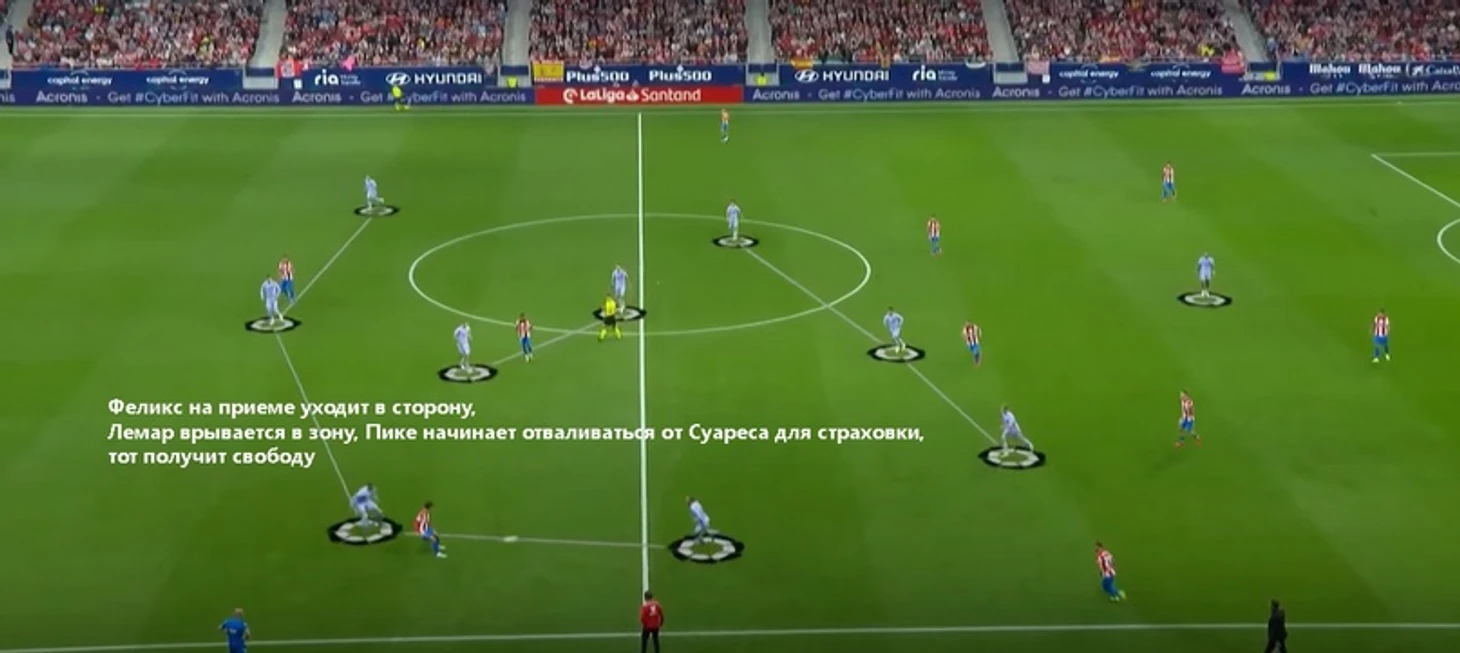 «Атлетико» — «Барселона». Блеклый матч, прекрасный Феликс, месть Куману от Суареса и серые каталонцы, изображение №15