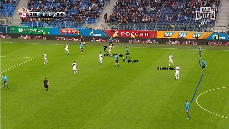 Если бы Панченко в данной ситуации опекал Паредеса, это не заставило бы Рауша выдернуться выше. Константин, вынужденно покинувший свою зону, теперь ответственен за двух игроков. Результат этой атаки «Зенита» - навес и удар Полоза из-под защитника, который привёл к угловому.