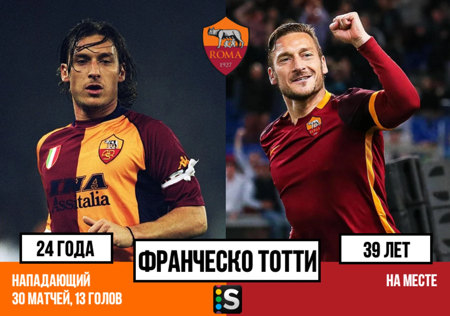 https://photobooth.cdn.sports.ru/preset/post/2/a0/b85f001a44653af9572b221b580fa.png