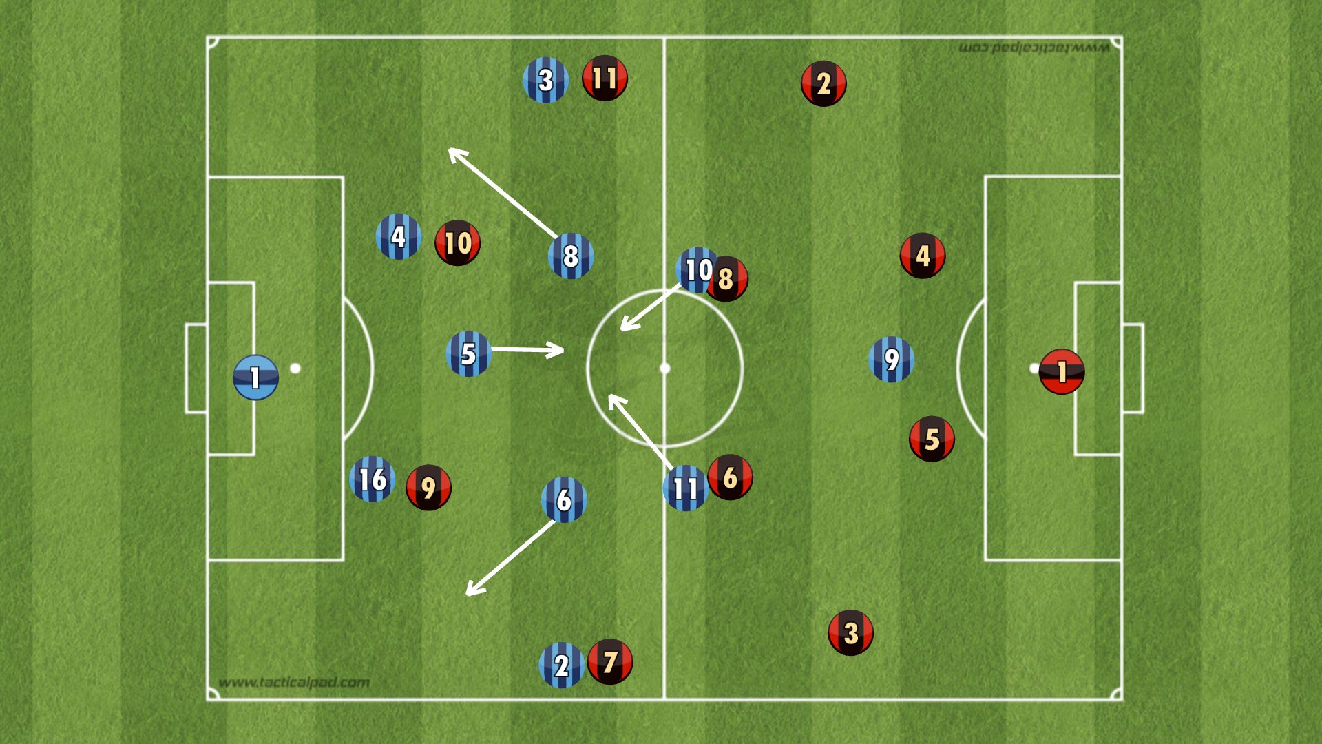4 3 3 атакующая. 4,4,2 Formation. 4-3-3 Defending Drills in Soccer. 3.4.4 Энскейпи. 3-1-2 Formation.