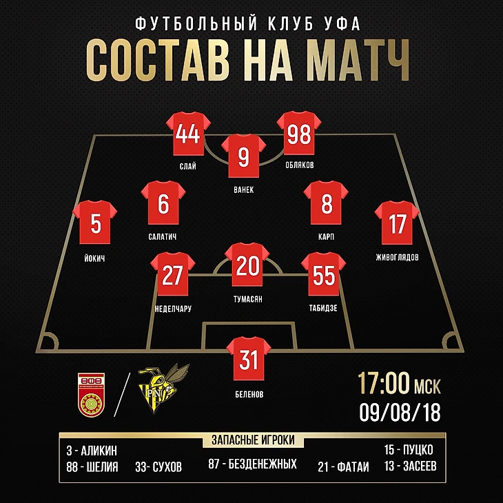 Состав &quout;Уфы&quout;