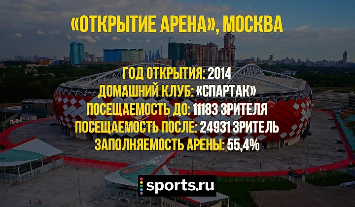 https://photobooth.cdn.sports.ru/preset/post/2/ae/9e2d2d8754c83aeaefeb1af20a00f.png
