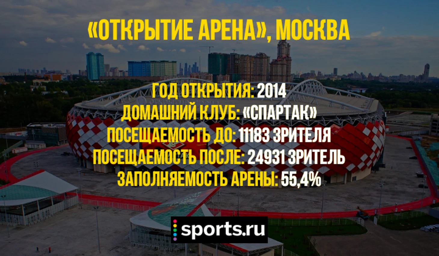 https://photobooth.cdn.sports.ru/preset/post/2/ae/9e2d2d8754c83aeaefeb1af20a00f.png