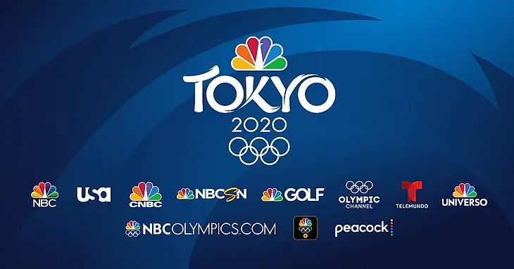 media