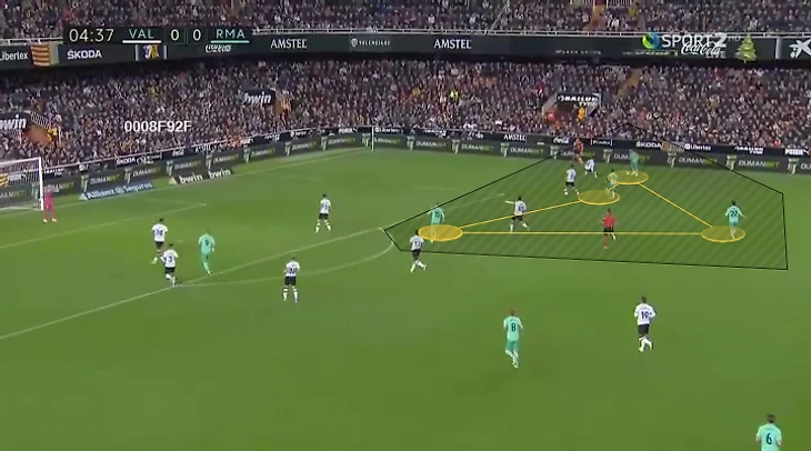 The Match Analyst wyscout-tactical-features-2019-11