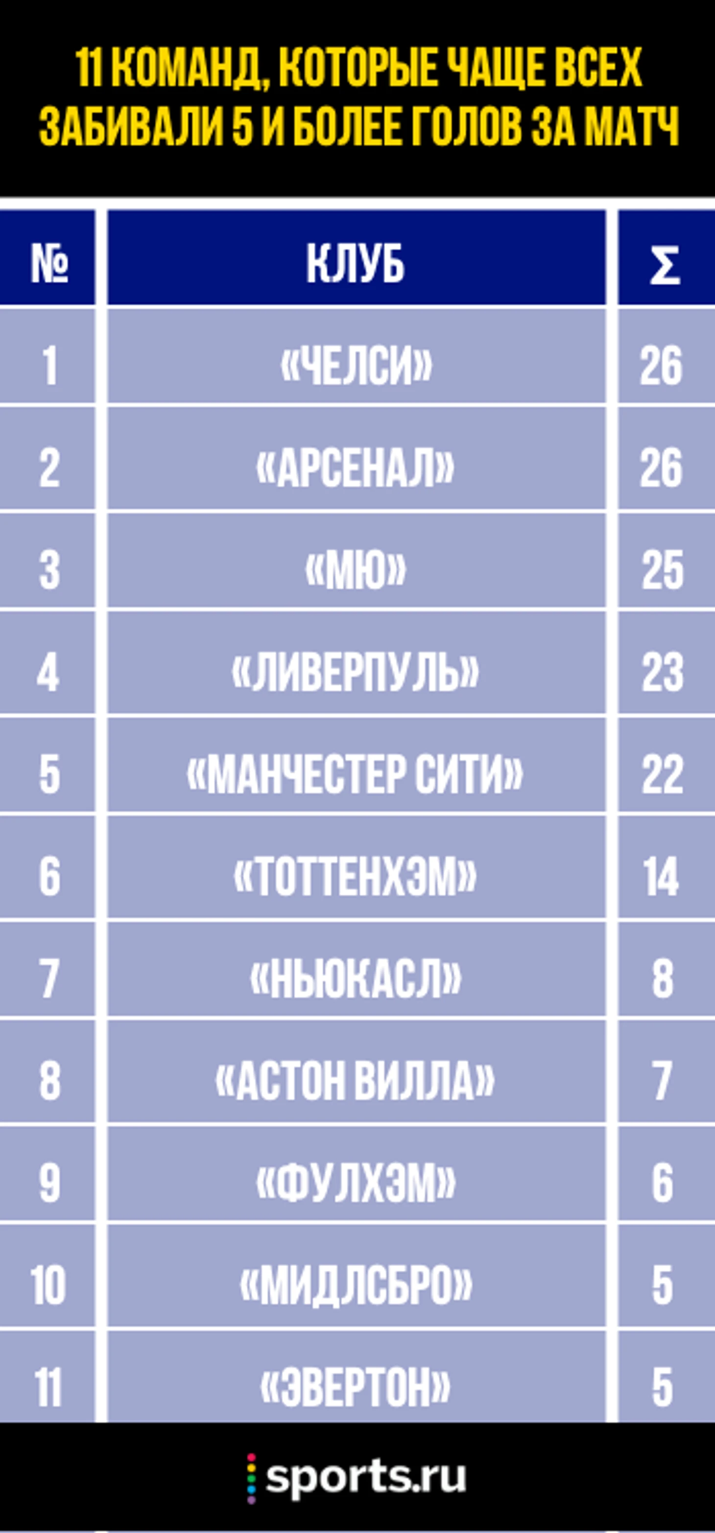 https://photobooth.cdn.sports.ru/preset/post/2/ba/5701b4a9f45c8a88094fc3fbf666a.png