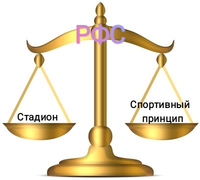 Стадионы или клубы — что важнее для РФПЛ?