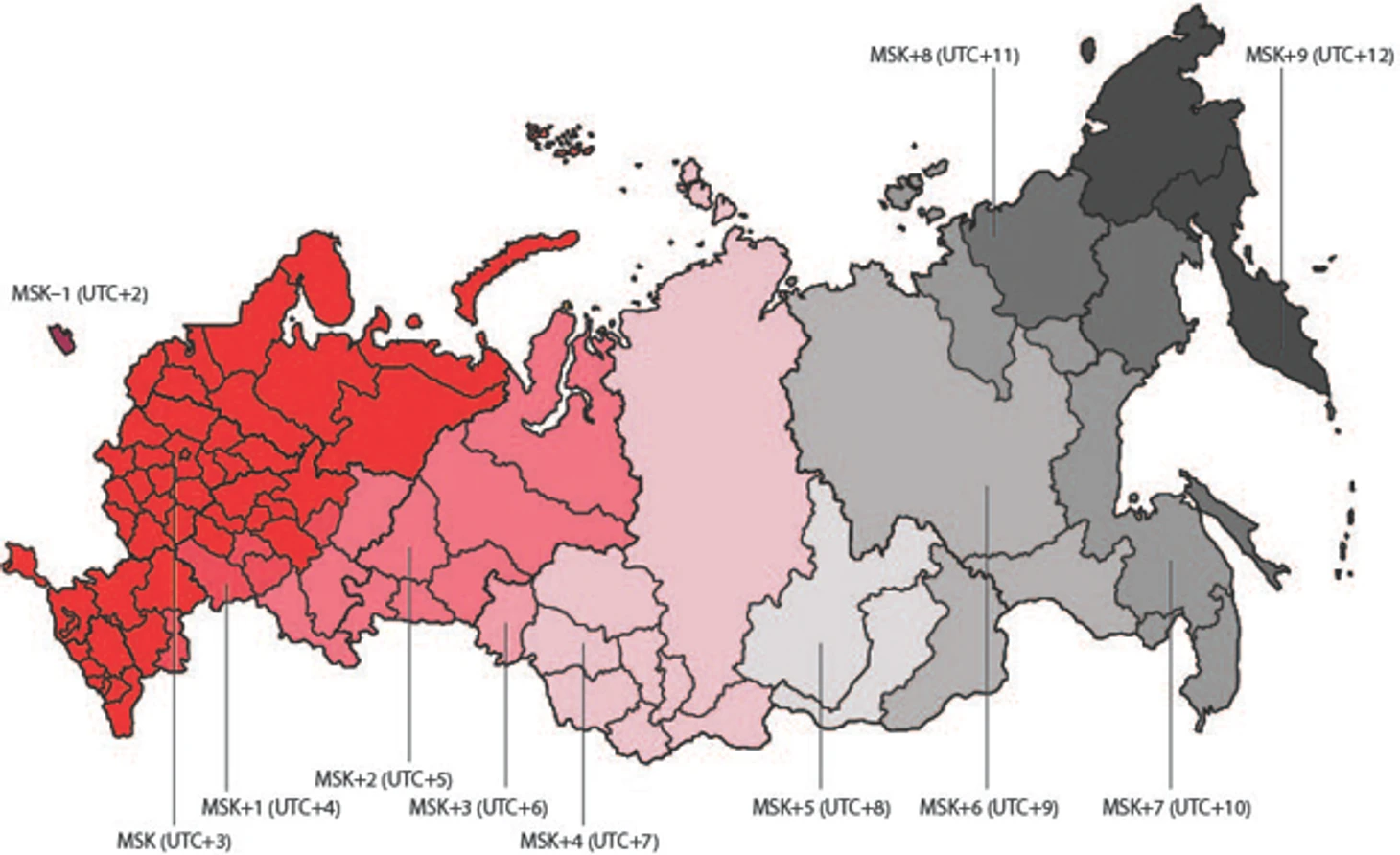 Часовые зоны России