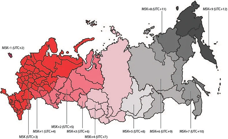 Часовые зоны России