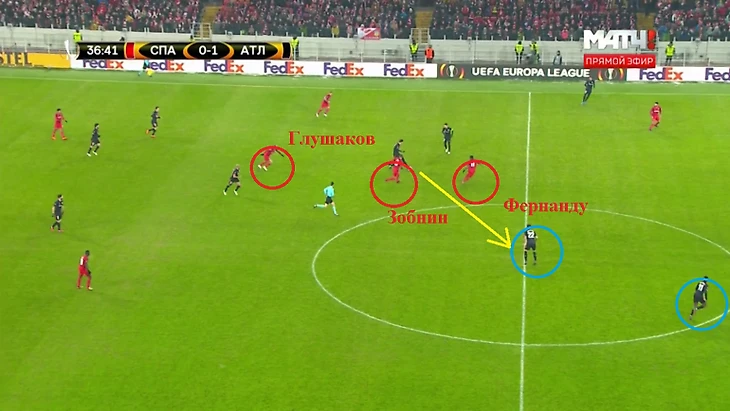 Перед вторым голом &quout;Спартак&quout; проваливается в центральной зоне после потери Глушакова.