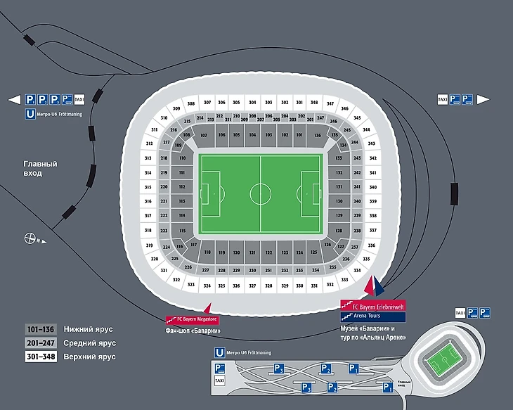 Схема &quout;Альянц Арены&quout;