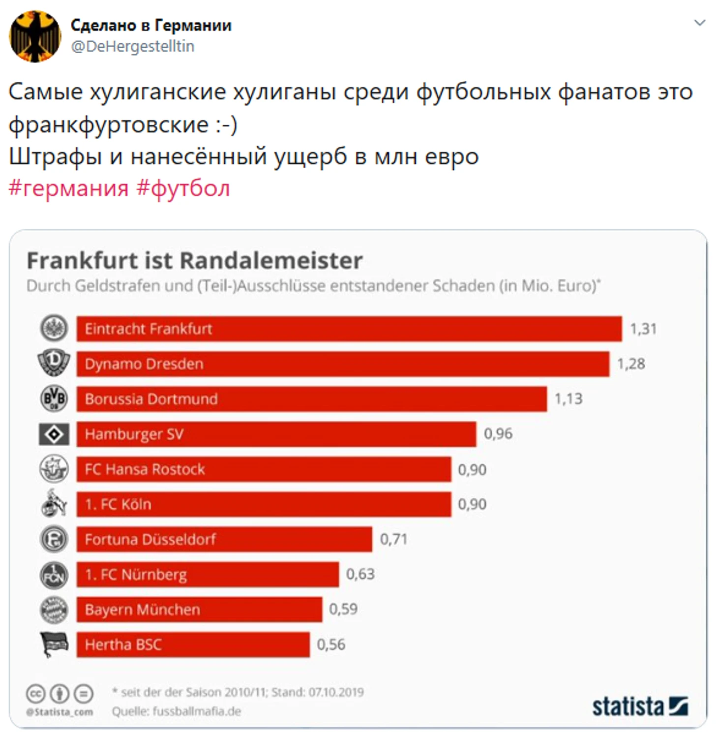 твит6