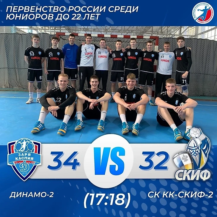 Молодёжное первенство. Битва за трон! Армейцы Левченко? &quot;Викторианцы&quot; Клёнова? &quot;Академики&quot; Орлова?, изображение №1