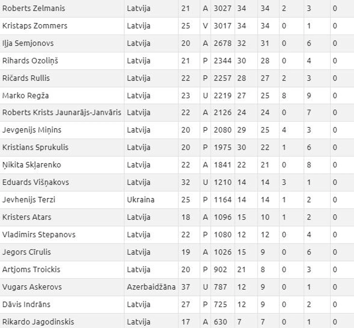 еркерукререкрк