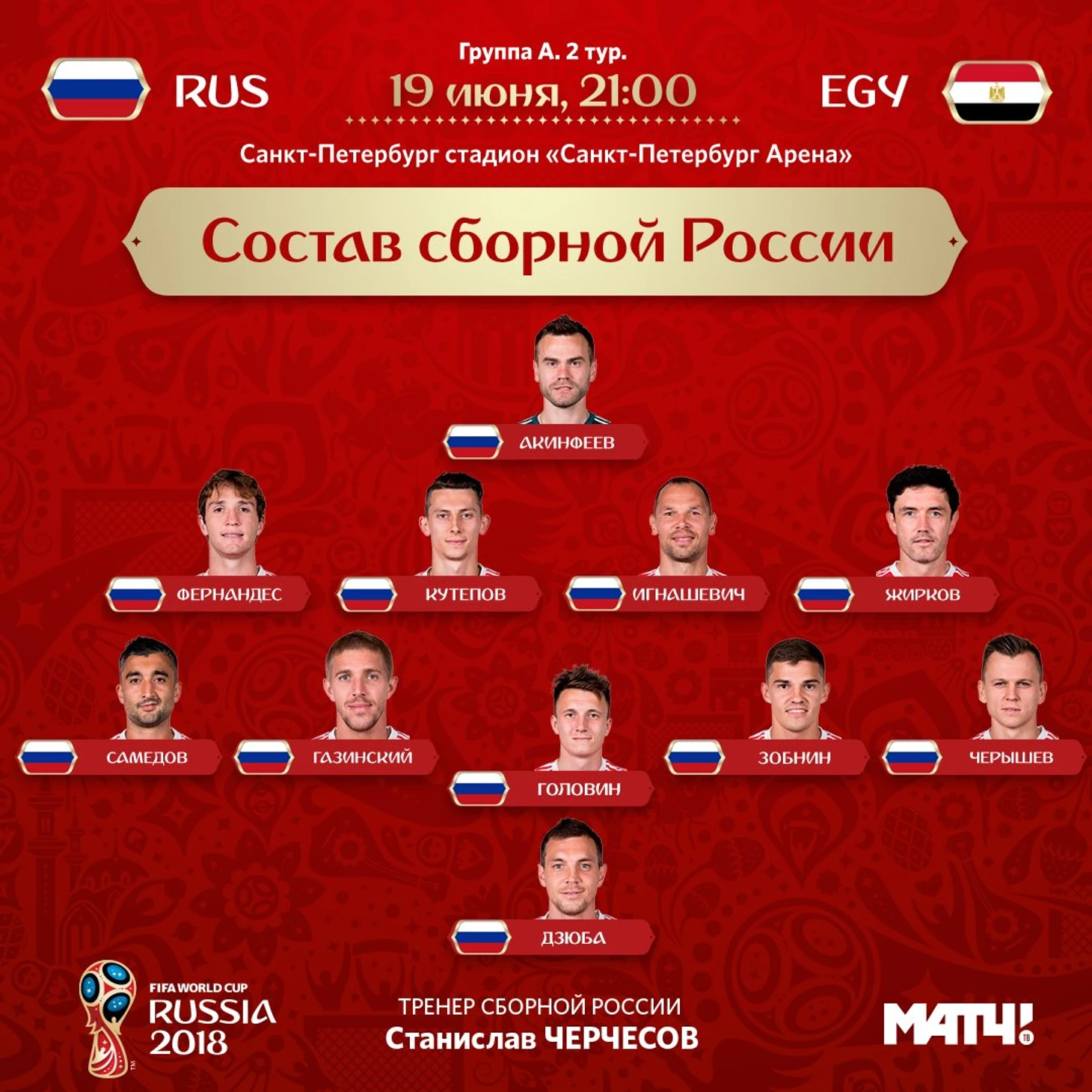 Сборная России