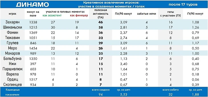 Прессинг-машина Шварца: ключевые элементы и немного деталей, изображение №6