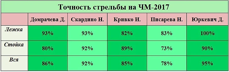 Хохфильцен 2