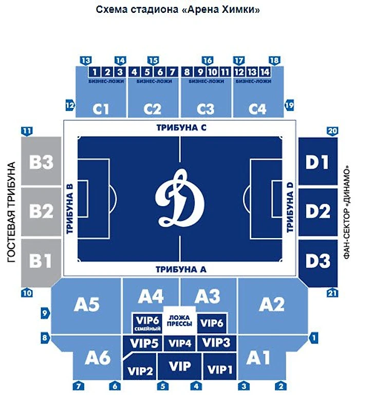 Арена Химки