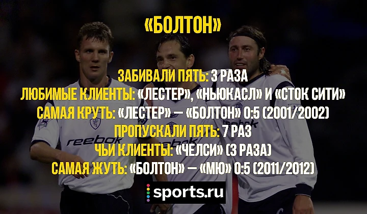 https://photobooth.cdn.sports.ru/preset/post/2/d2/3fc0c93744465ac57a386e5fba7fa.png