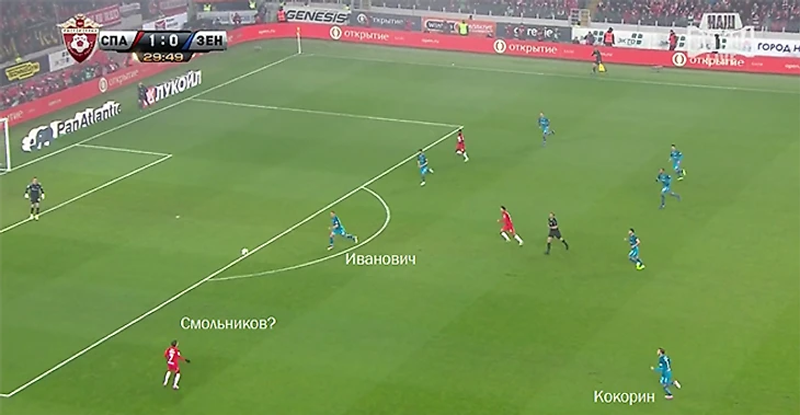 Связать Жулика. Как «Спартак» сыграл на слабостях «Зенита»