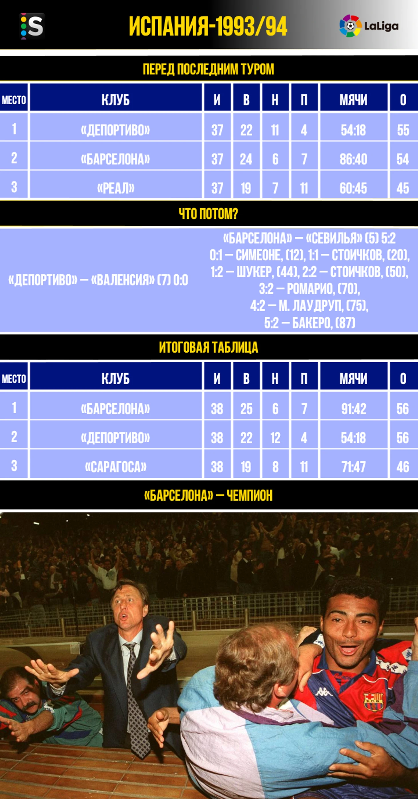https://photobooth.cdn.sports.ru/preset/post/2/d3/376335980429f83994d222687b152.png