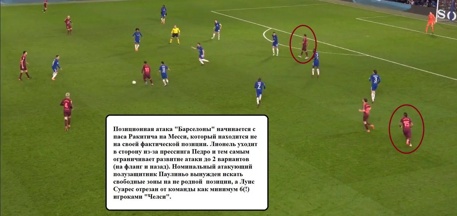 Игра Месси
