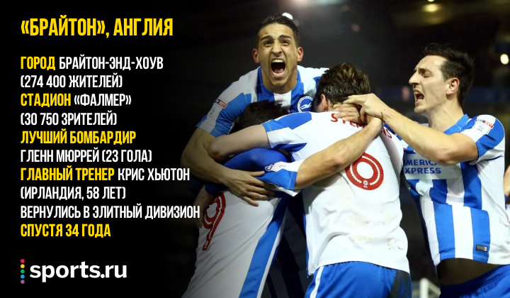 https://photobooth.cdn.sports.ru/preset/post/2/de/9a4fbd2b9497f9c9e293a931370fc.png