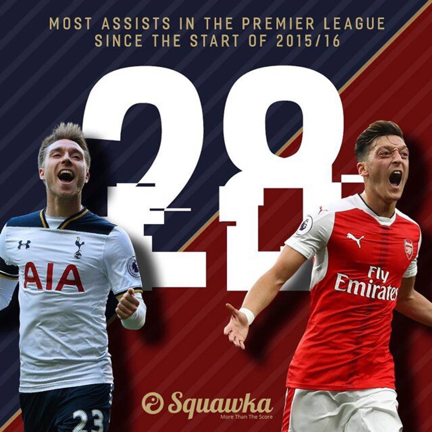 Squawka