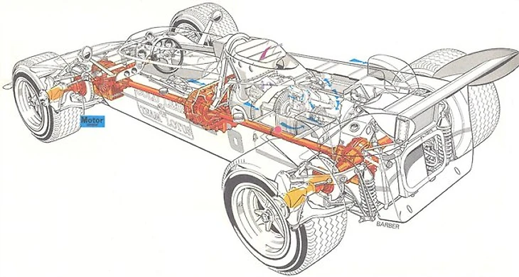 Lotus 56B