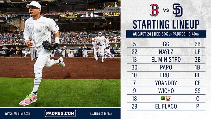 �зоб�ажение