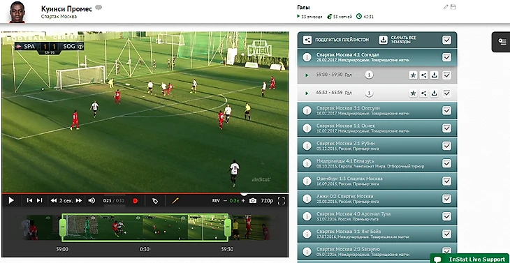 Страница с голом Промеса (Спартак) в системе InStat