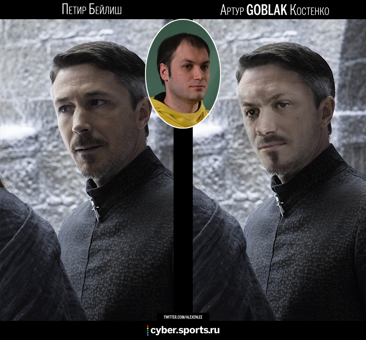 Артур Goblak Костенко