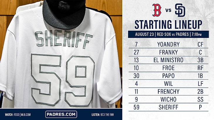 �зоб�ажение