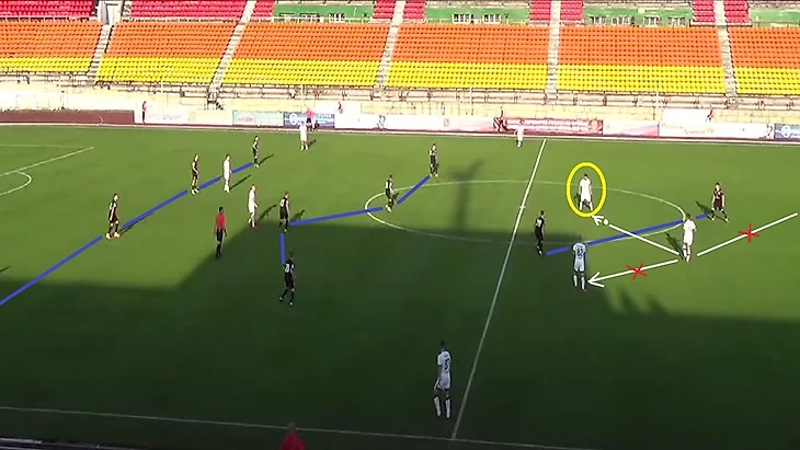 Здесь запечатлена и ошибка, нападающие по установкам играли диагонально, а один опорник открывался в пространство между ними.