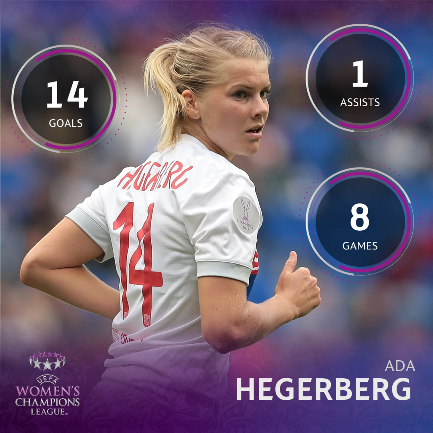 adahegerberg