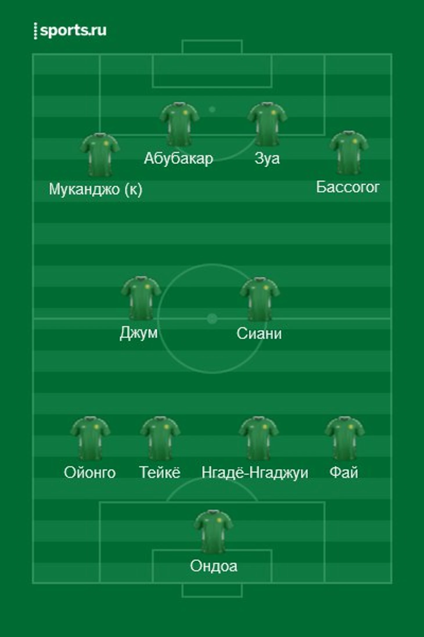 Камерун