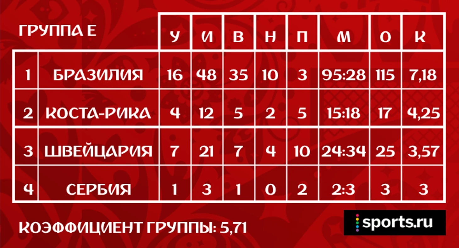 https://photobooth.cdn.sports.ru/preset/post/2/f7/dca9eff9e453db4384d024c7ce6ef.png
