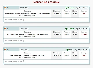 Ставки на 3.1.20