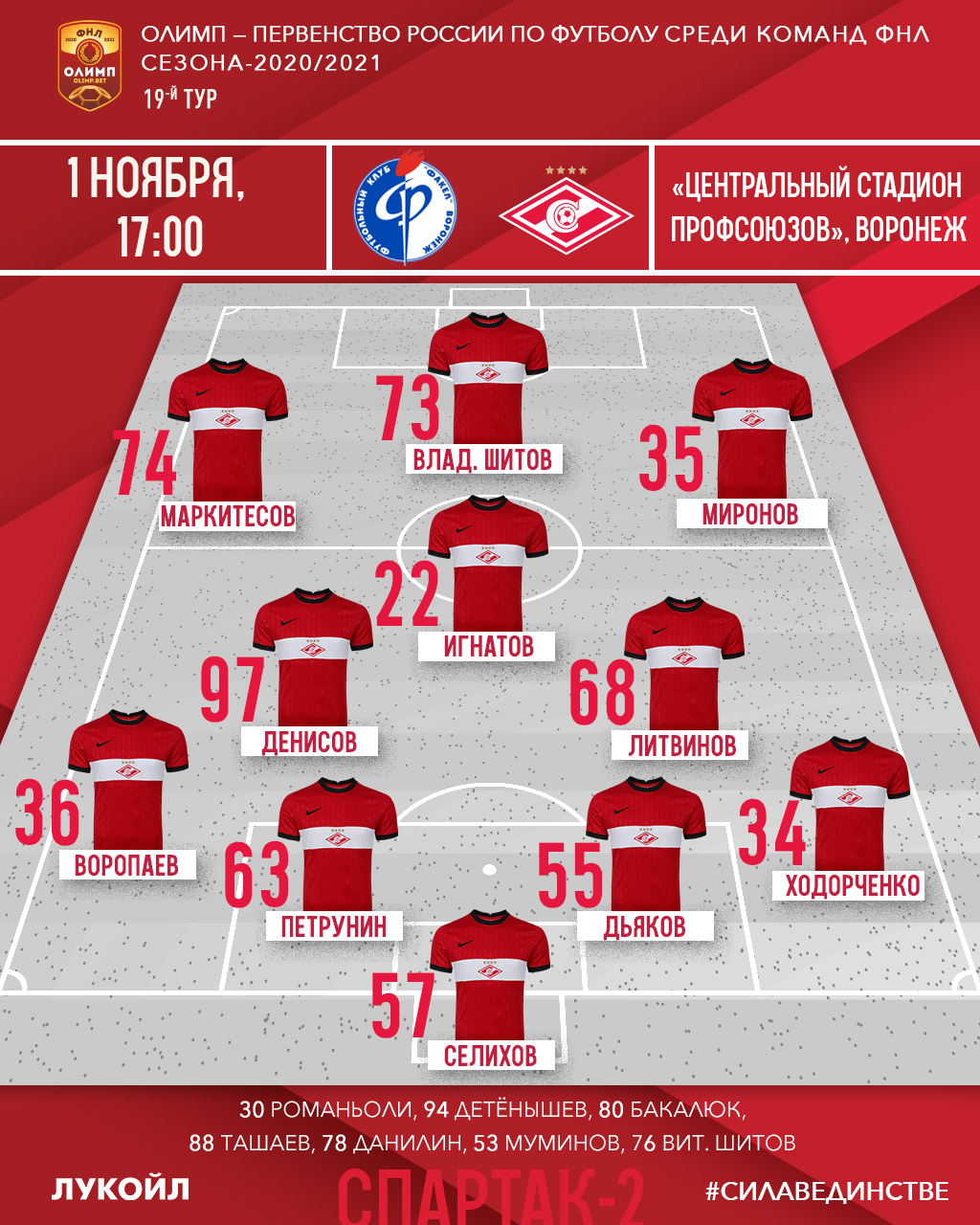 Состав красно-белых на матч в Воронеже