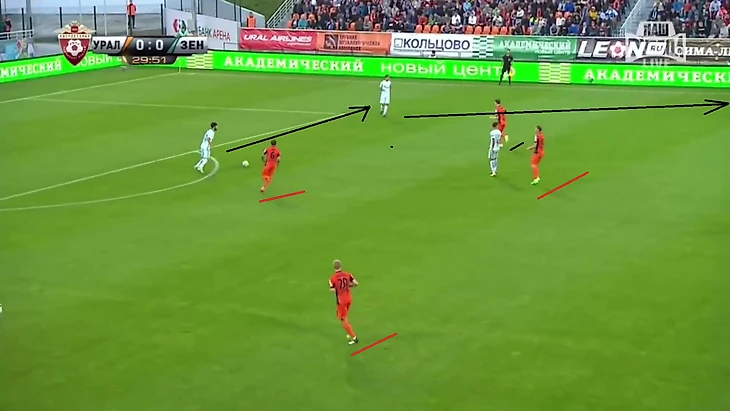 Черная линия - направление передачи