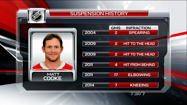 Cooke