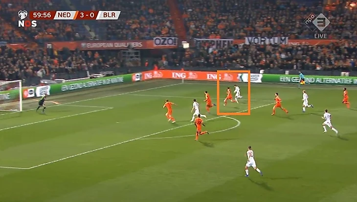 Блинд в обороне