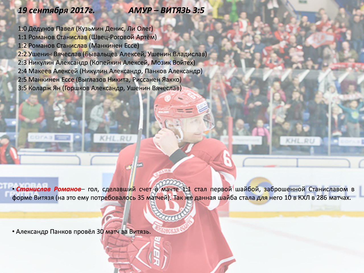 19.09.17г. Амур - Витязь 3:5