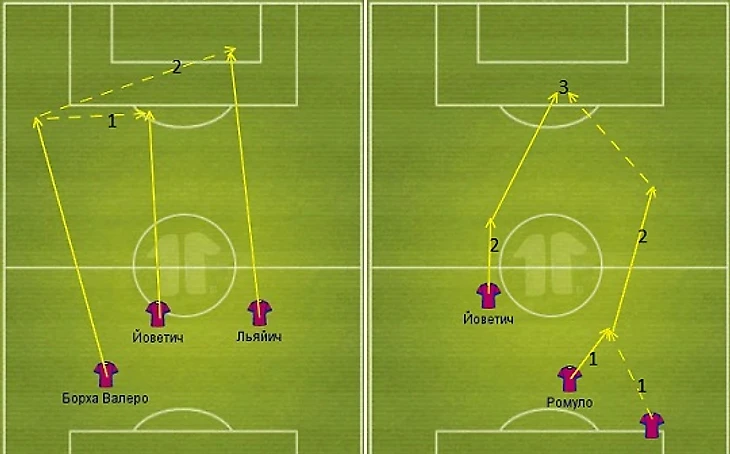 В центре внимания: