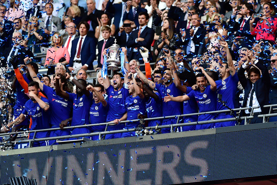 cfc